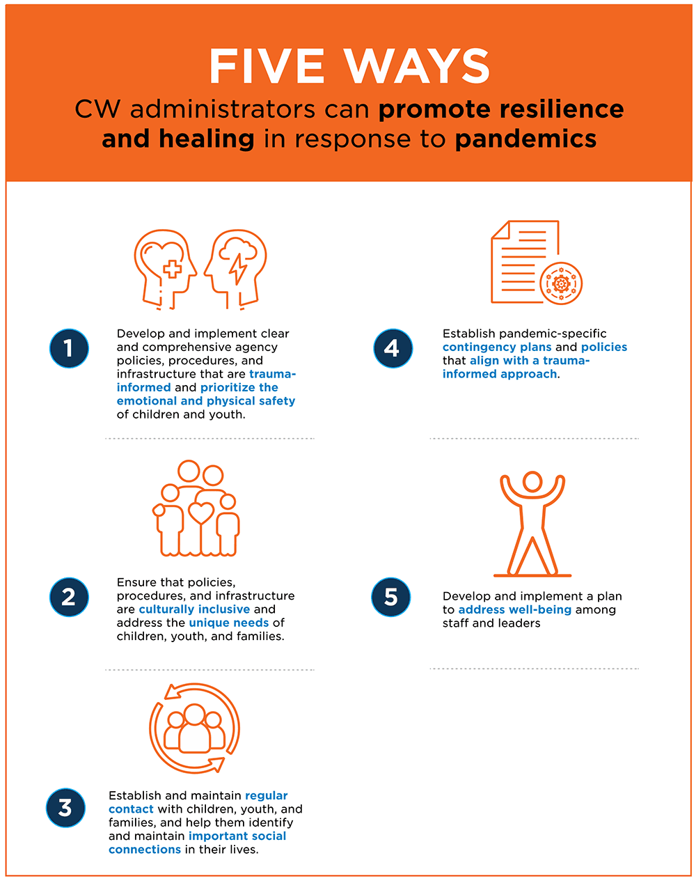 Trauma-Informed Strategies for Supporting Children and Youth in the ...