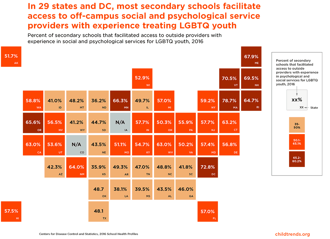 In 29 states and DC, most secondary schools facilitate access to off-campus social and psychological service providers with experience treating LGBTQ youth
