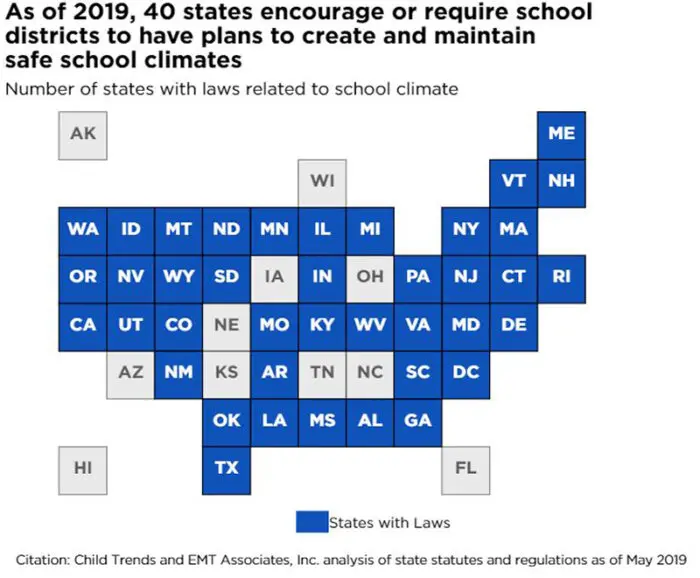 As of 2019, 40 states encourage or require school districts to have plans to create and maintain safe school climates Number of states with laws related to school climate