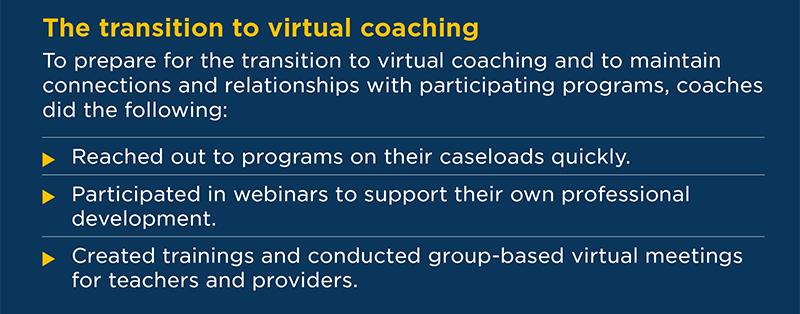 The transition to virtual coaching