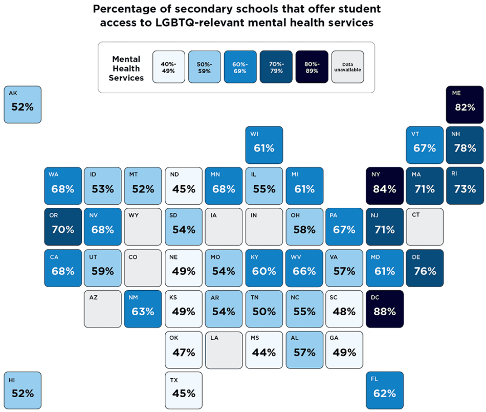 Percentage of secondary schools that offer student access to LGBTQ-relevant mental health services