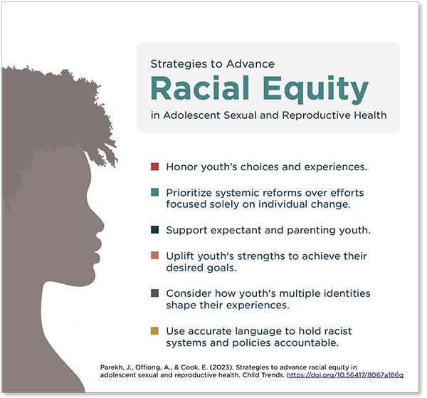6 Strategies to Advance Racial Equity in Adolescent Sexual and Reproductive Health