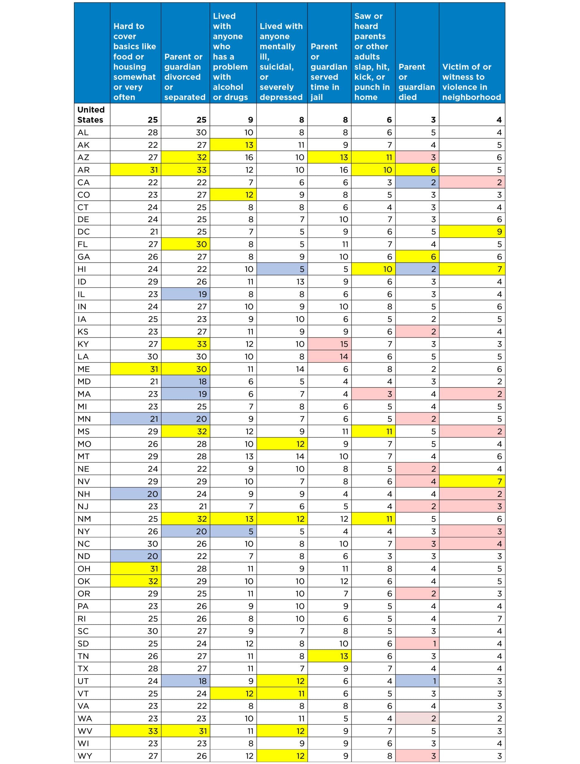 ACES-Brief-table-2-update2-scaled.jpg