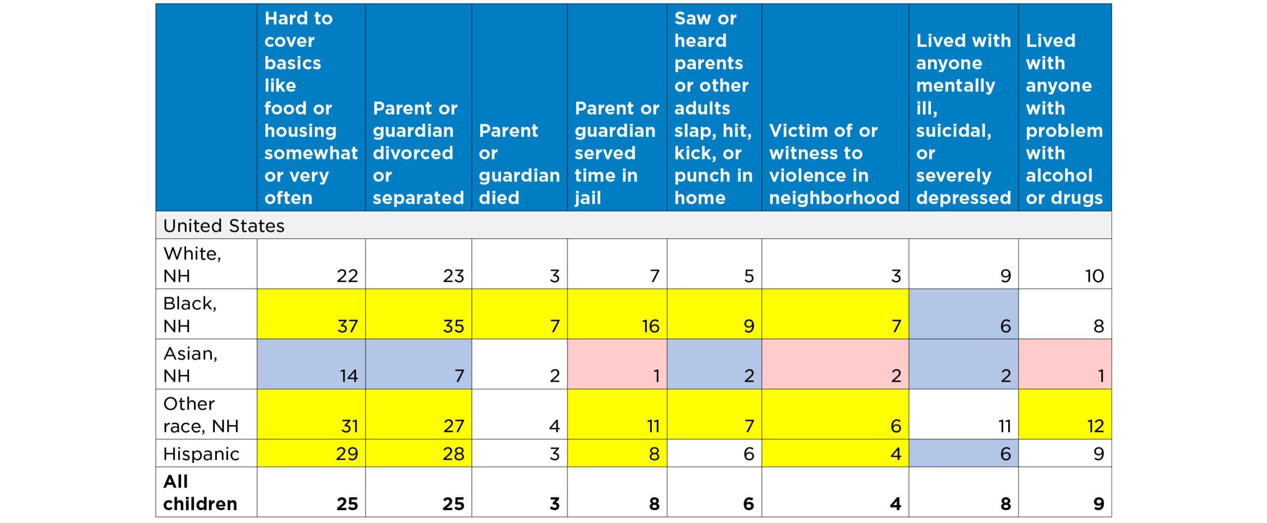 ACES-brief-table-3-update-scaled.jpg