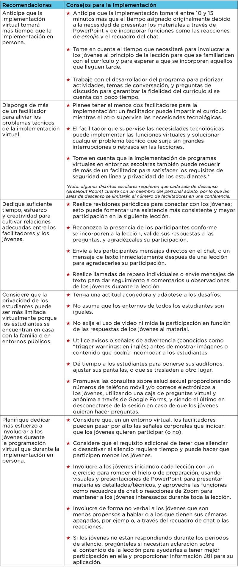 spanish tip sheet